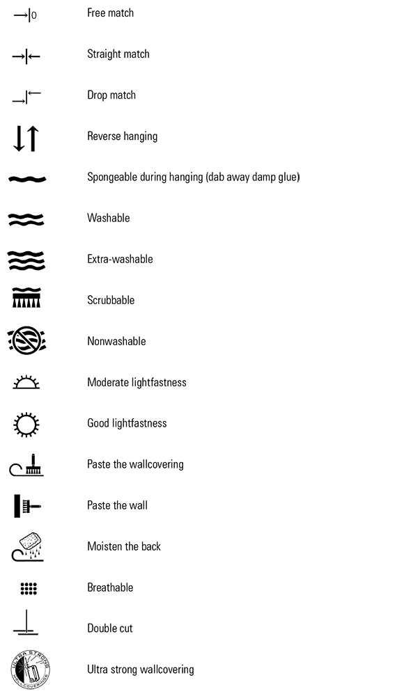 What Do The Various Wallcovering Symbols Mean FAQ HookedOnWalls